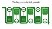 Editable Timeline PowerPoint Template on Green Theme