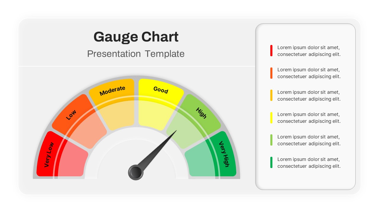 Line Chart PowerPoint Template and Google Slides - SlideKit