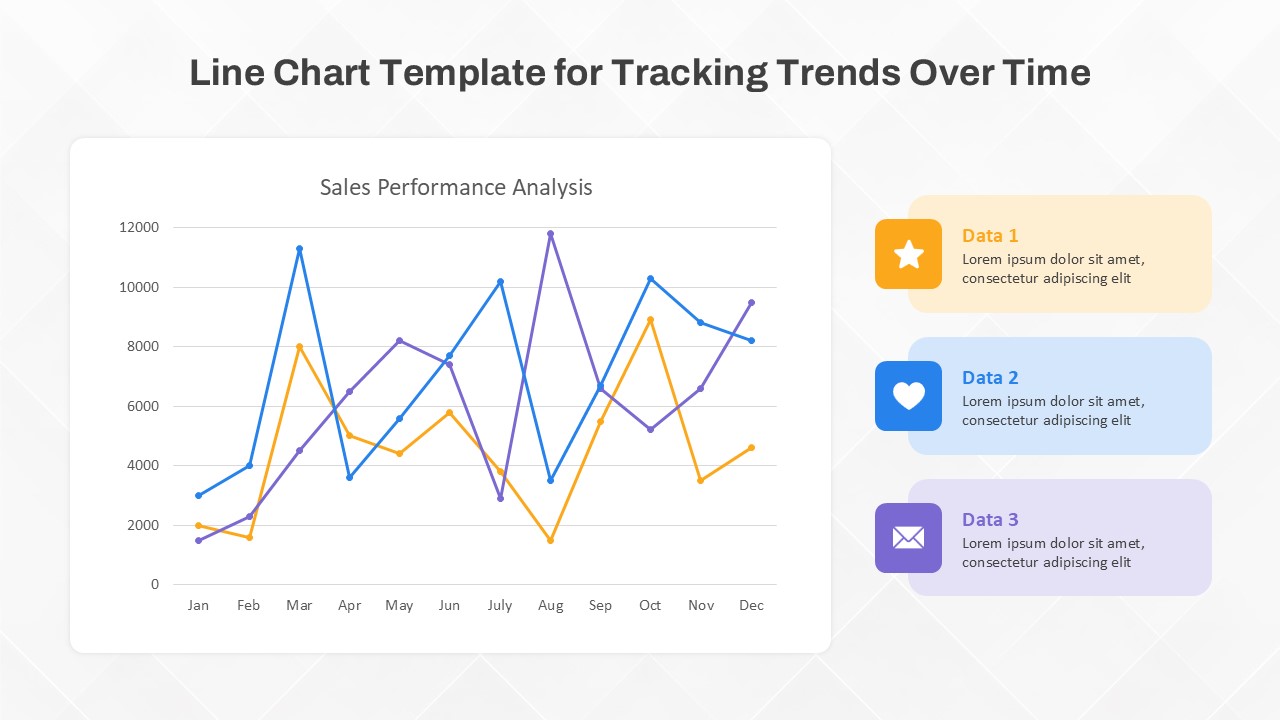 Revenue Report Line Chart PowerPoint Template and Google Slides - SlideKit