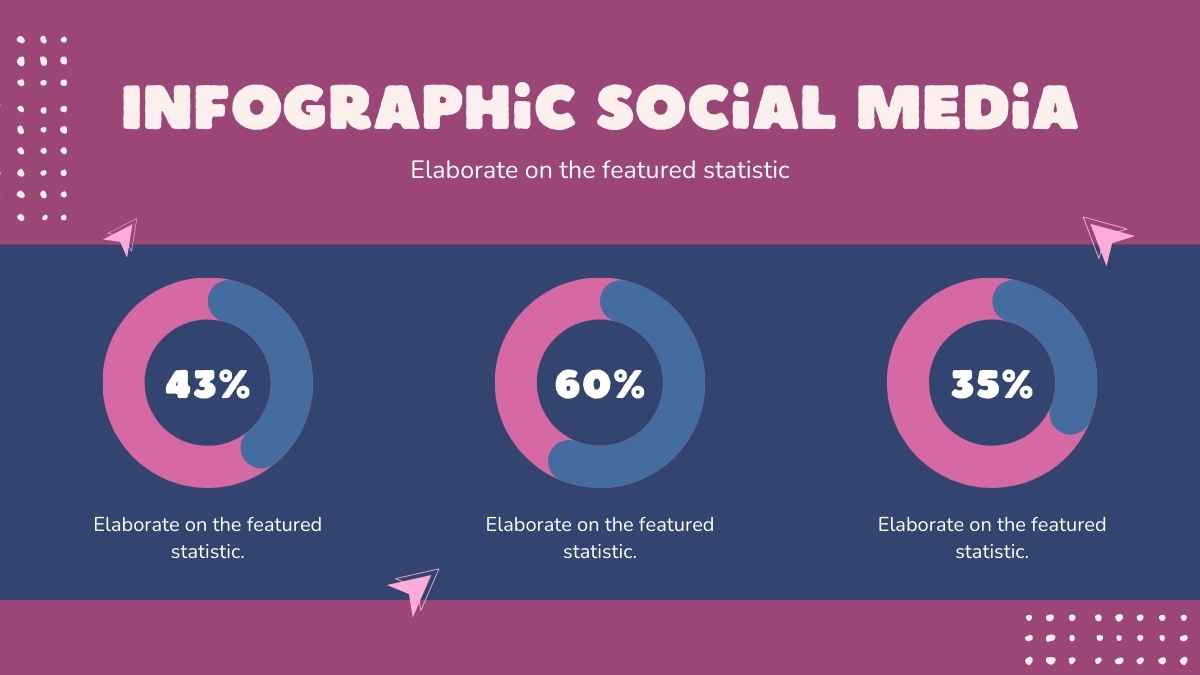 Slides de Estratégia de Mídia Social para Loja de Artigos Esportivos Descolada - deslizar 10