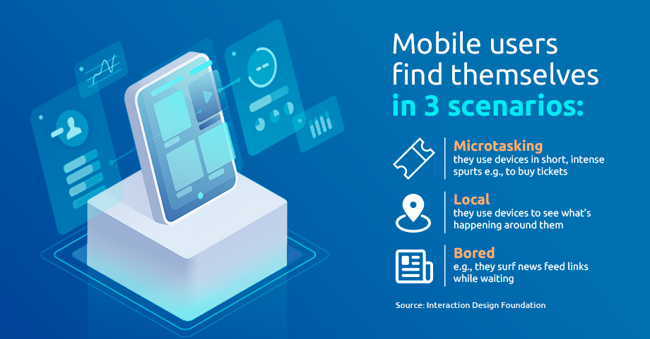 3-scenarios-mobile-usage