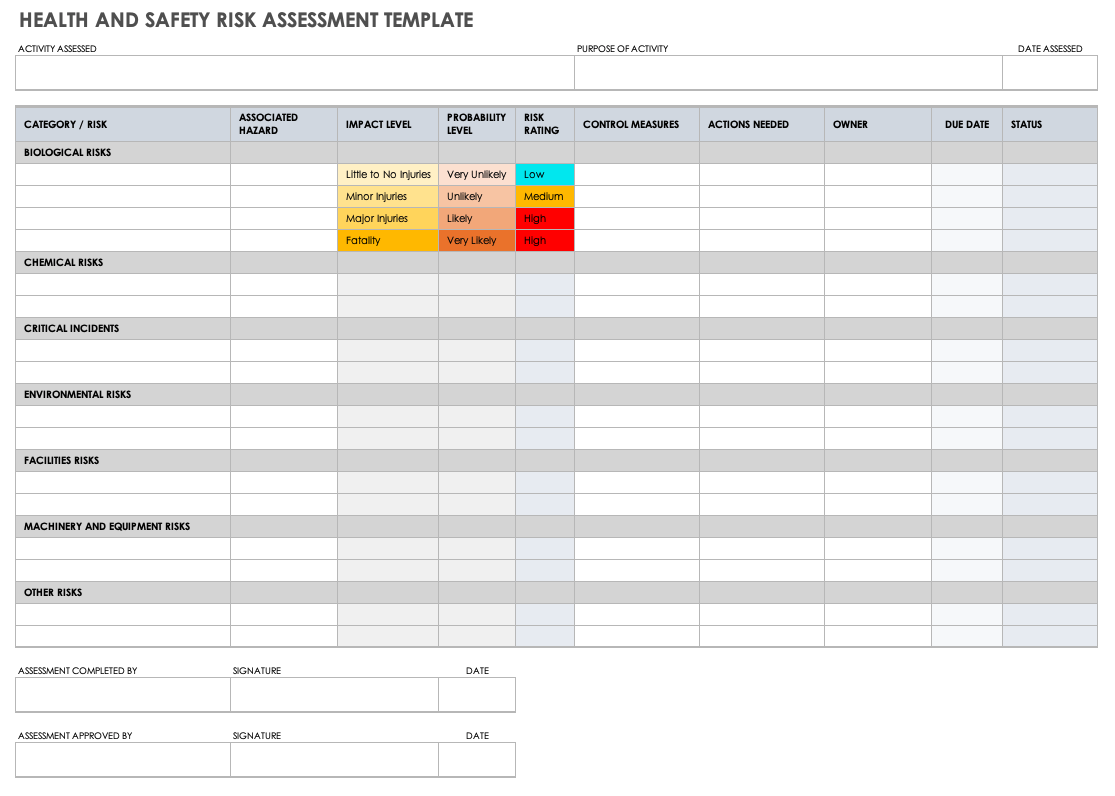 health-and-safety-risk-assessment-template-free-free-printable-templates