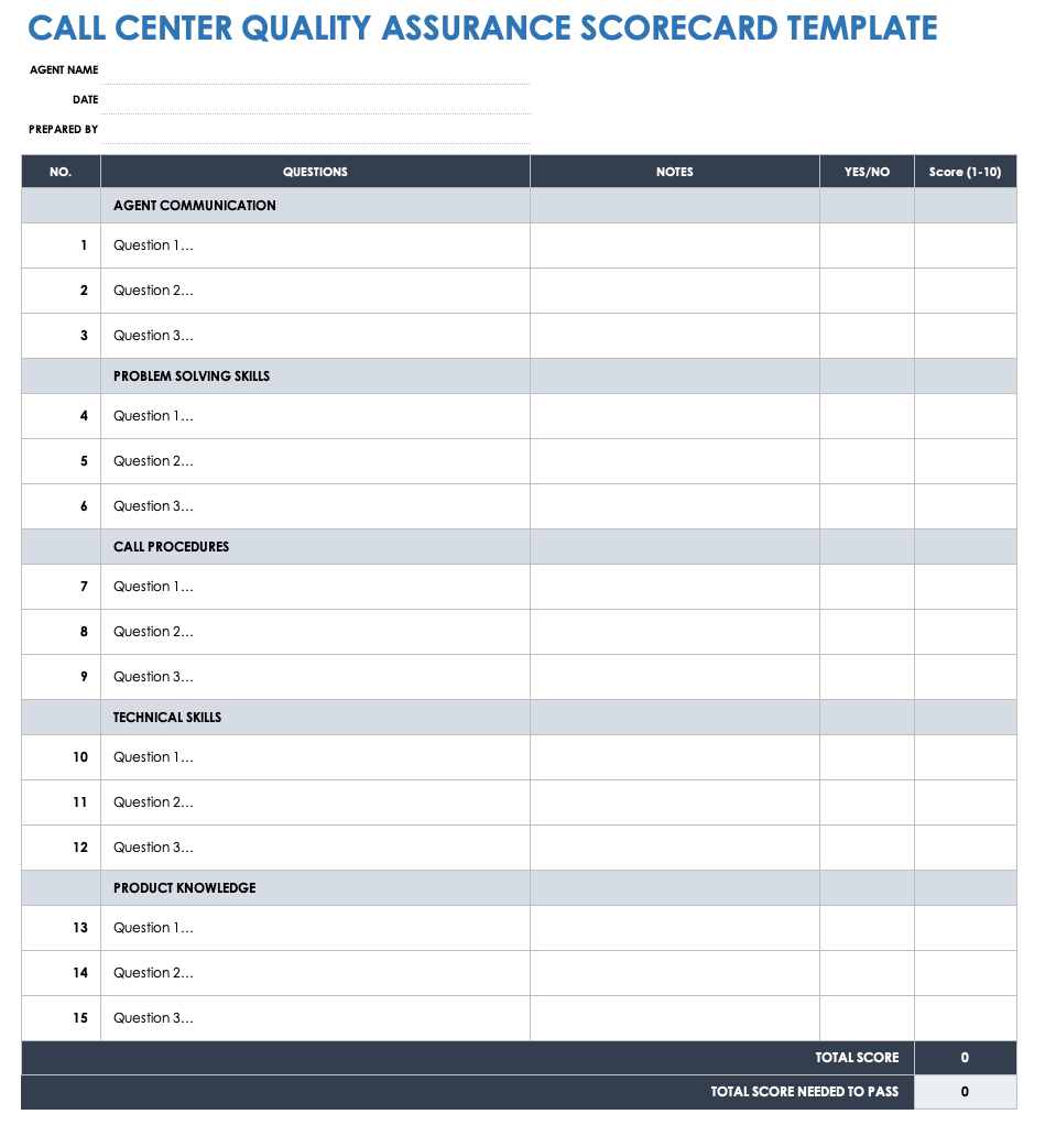 Free Quality Assurance Templates Smartsheet, 53% OFF