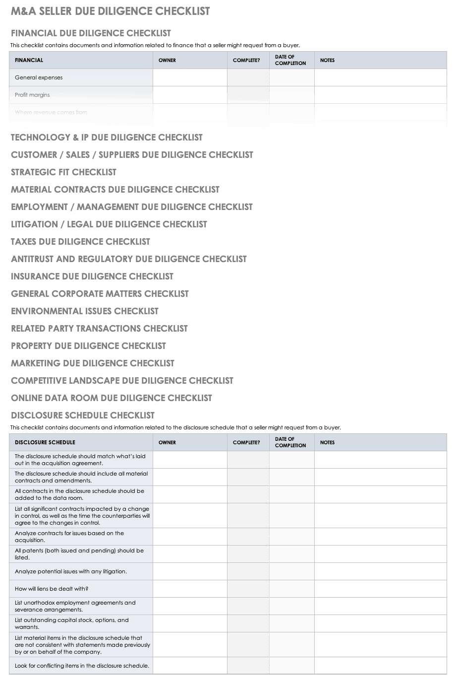 M&A Seller Due Diligence Checklist