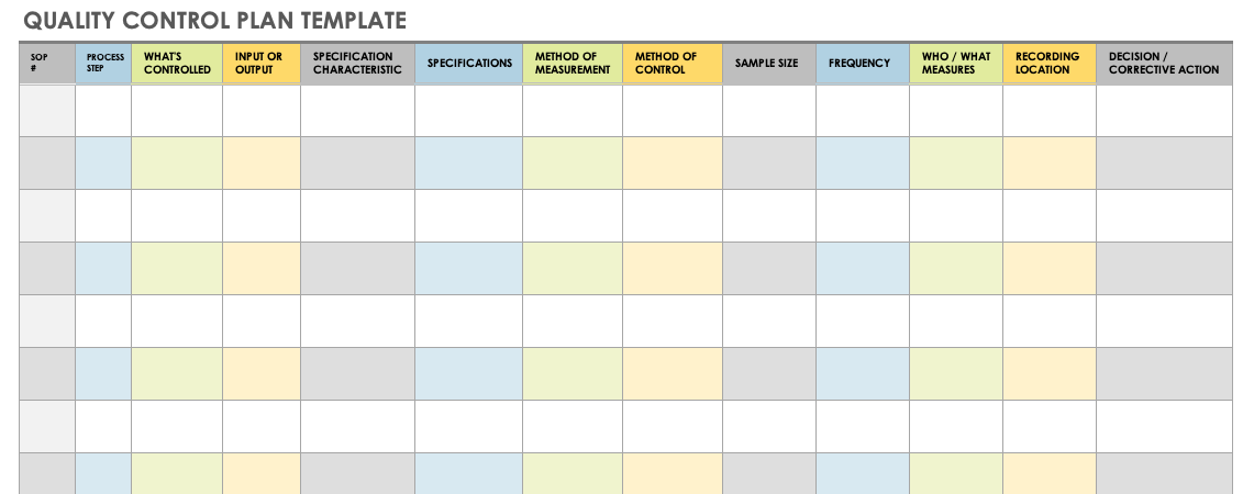 Ideas For Quality Assurance