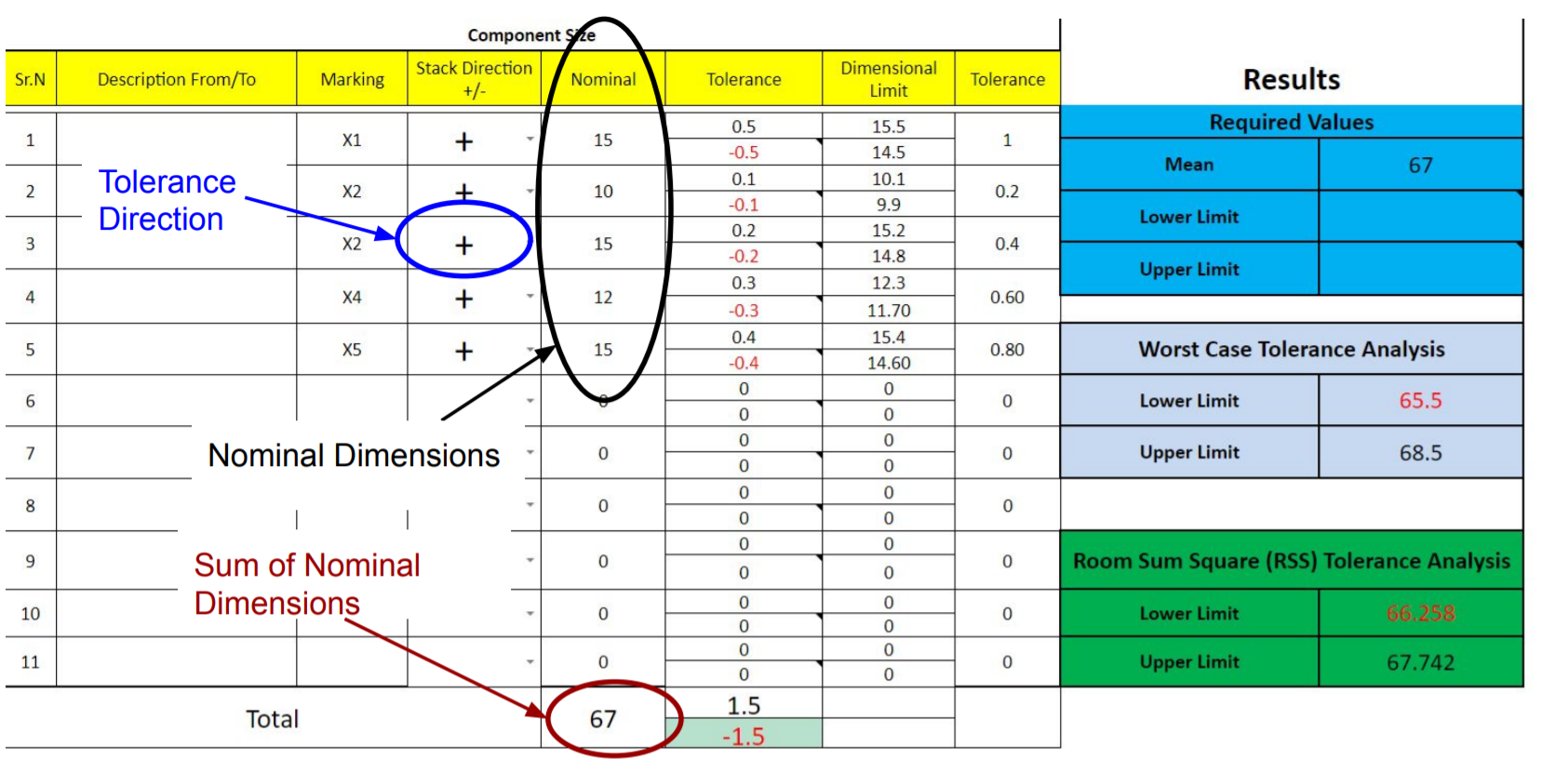 ASTM Flatness Tolerances Chart