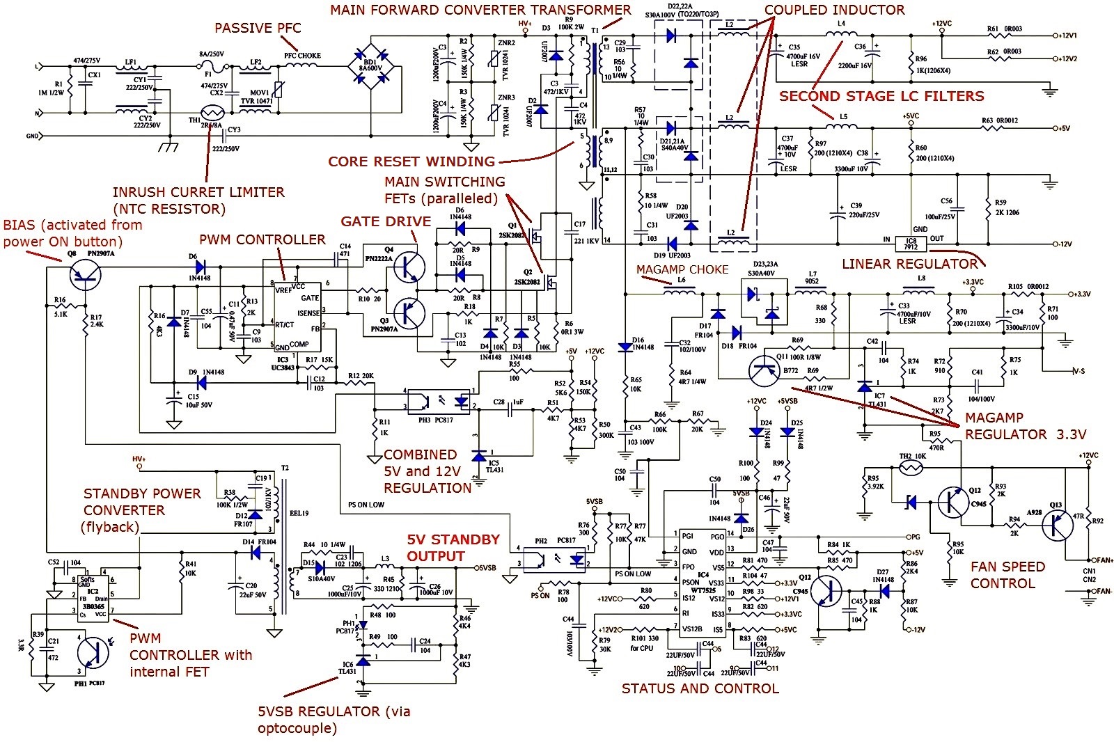 PC Power Supply Pinout Schematic - Kampion