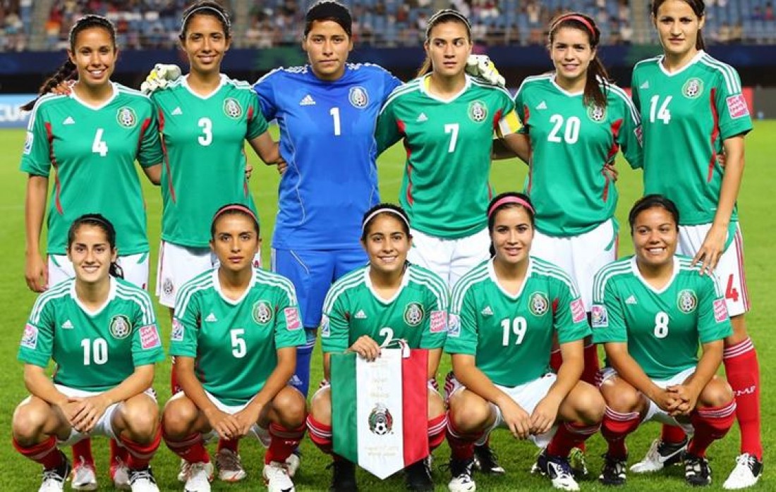 2015 FIFA Women’s World Cup Preview Mexico Live High Train Low