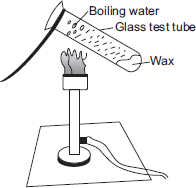 in an experiment shown in figure the water near the top of the tube ...