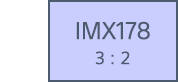 1/1.8 IMX178 3:2