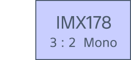 1/1.8 IMX178 3:2 Mono