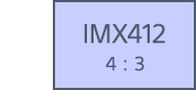 1/2.3 IMX412 4:3