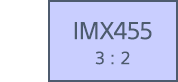 2.7 IMX455 3:2