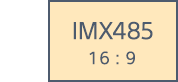 1/1.2 IMX485 16:9