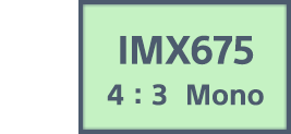 1/2.8 IMX675 4:3 Mono