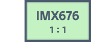 1/1.6 IMX676 1:1