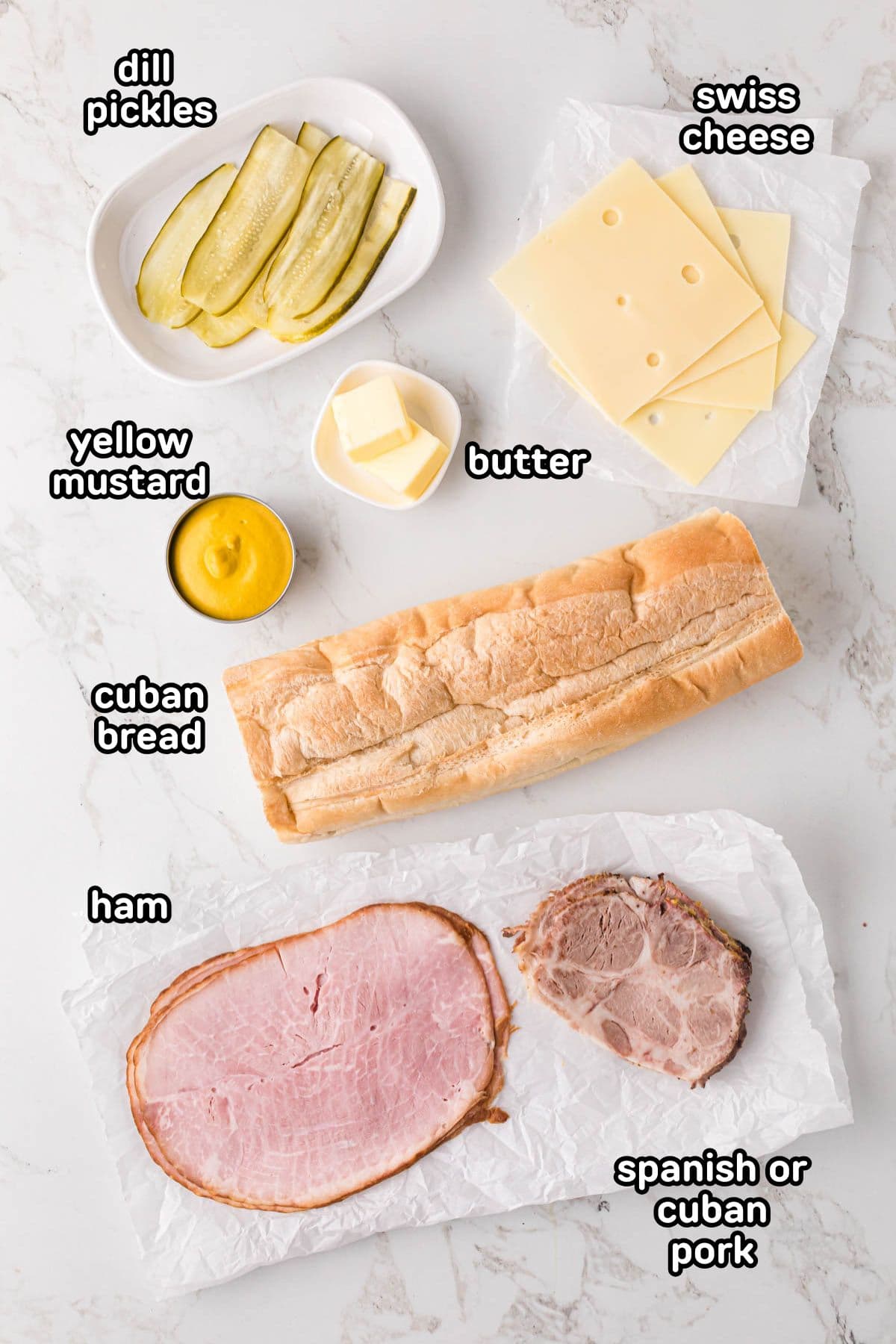 A labeled image of ingredients needed to make an authentic cuban sandwich.