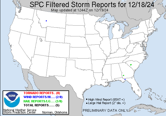 storm reports