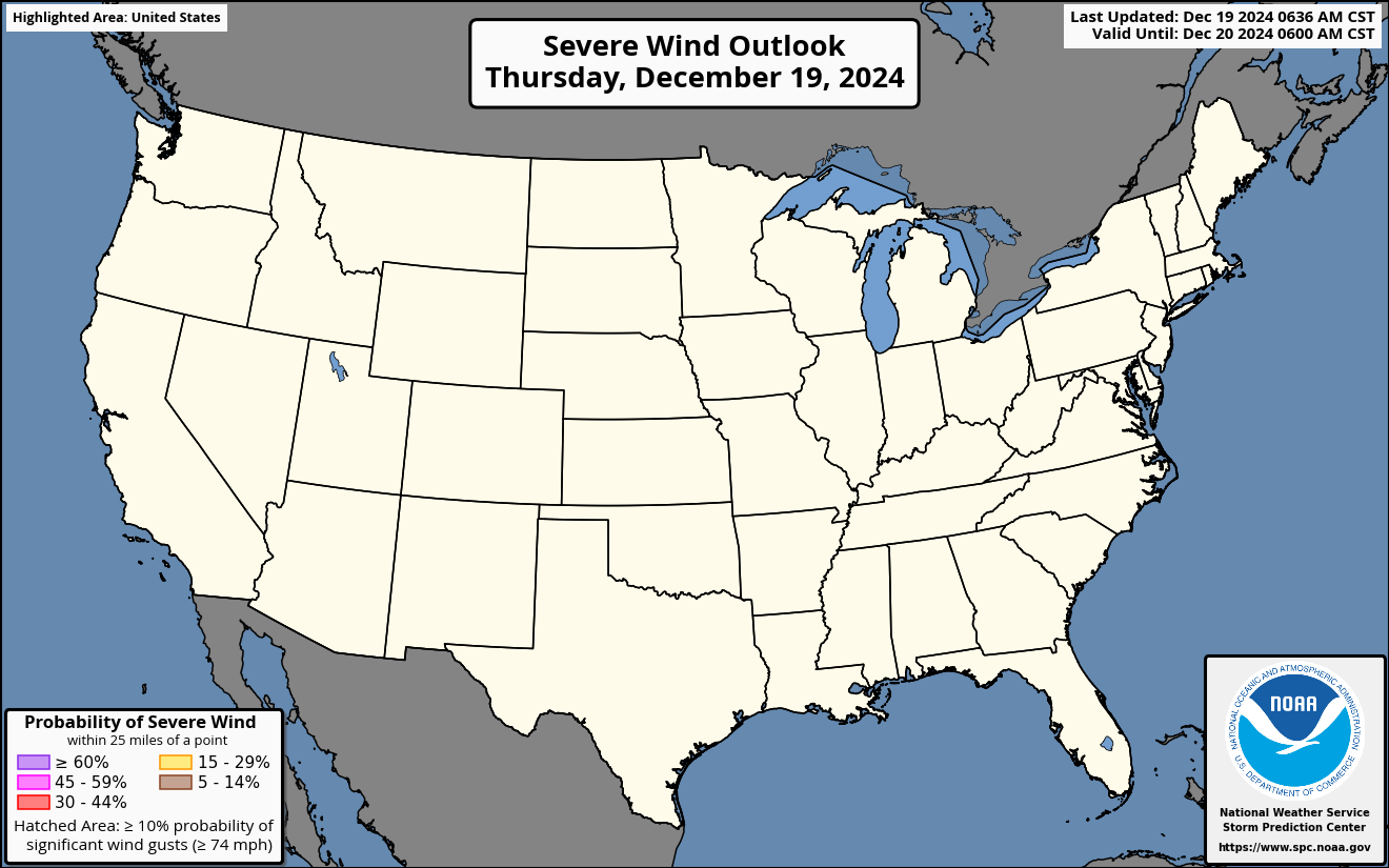 Day 1 wind outlook