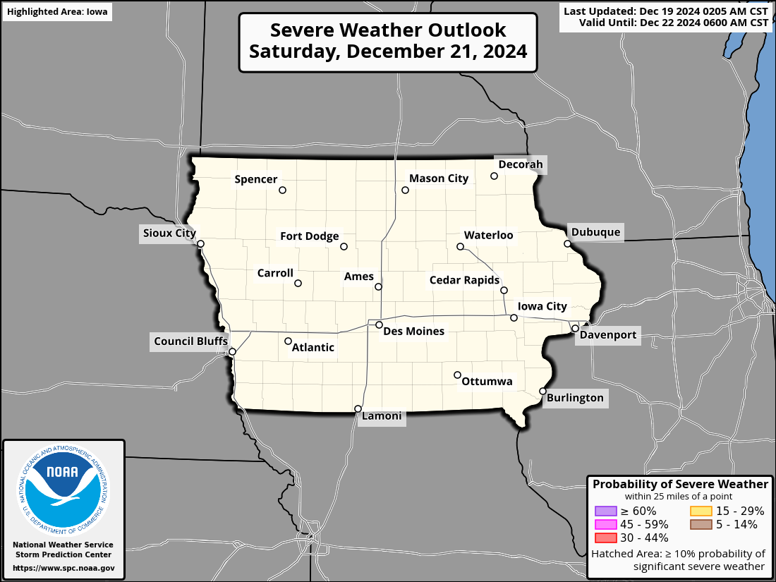 Probability of Severe Weather