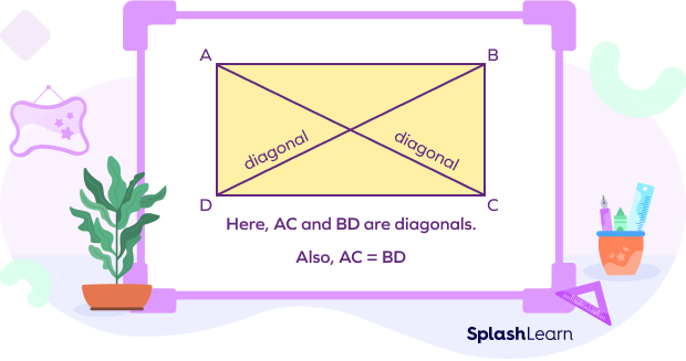 Diagonal of a Rectangle