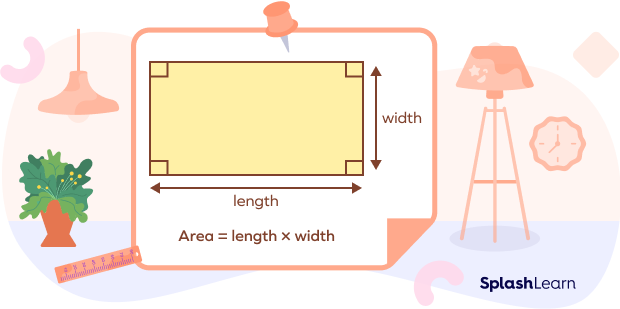 Area of a Rectangle