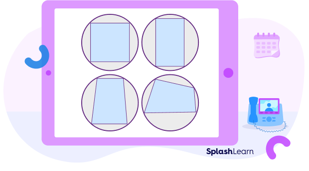 Cyclic quadrilaterals