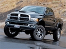 2003-2024 Dodge Ram