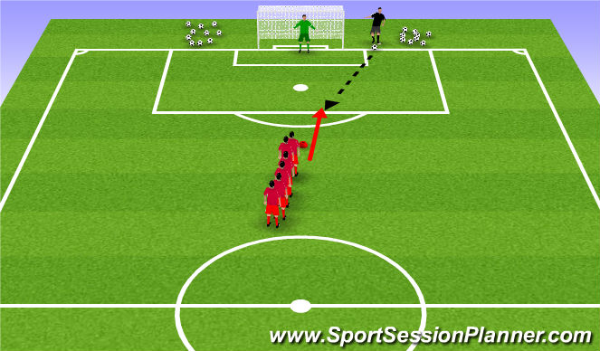 Football/Soccer Session Plan Drill (Colour): Shooting drill