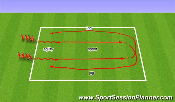 Football/Soccer Session Plan Drill (Colour): Warm Up 1