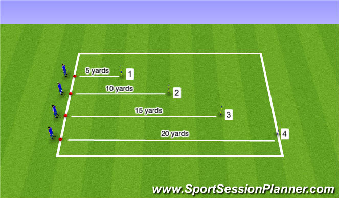 Football/Soccer Session Plan Drill (Colour): Warm Up 3