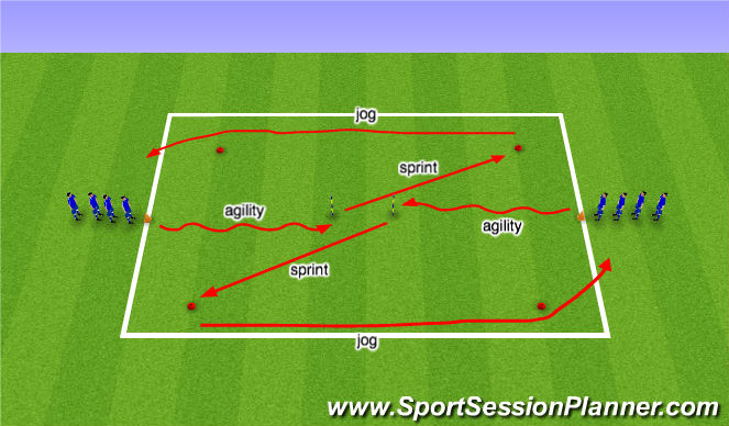 Football/Soccer Session Plan Drill (Colour): Warm Up 4