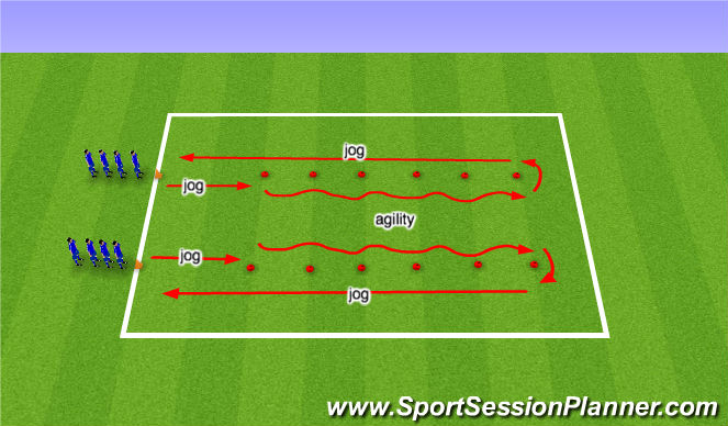 Football/Soccer Session Plan Drill (Colour): Warm Up 5