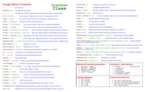 An example image of what the entire Google Sheets cheat sheet looks like