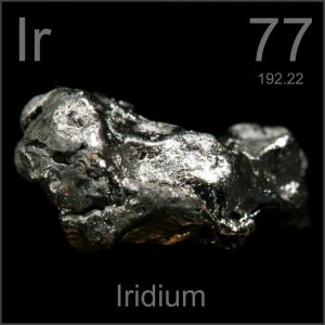 Iridium Oxide Sputtering Target, IrO2 | Stanford Advanced Materials