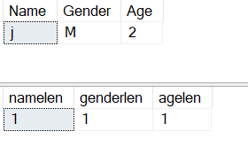 Default values and length of SQL varchar variables in SSMS.