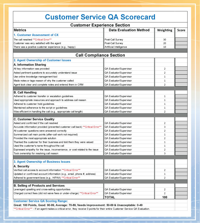 Qa Form Template