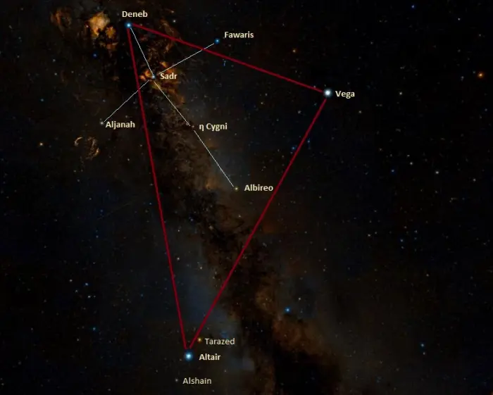 summer triangle,northern cross,vega,deneb,altair