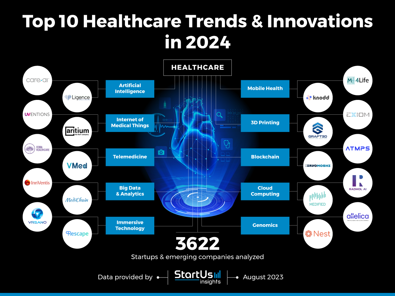 Fall 2024 Trends In Health And Wellness - Hilda Rosemonde