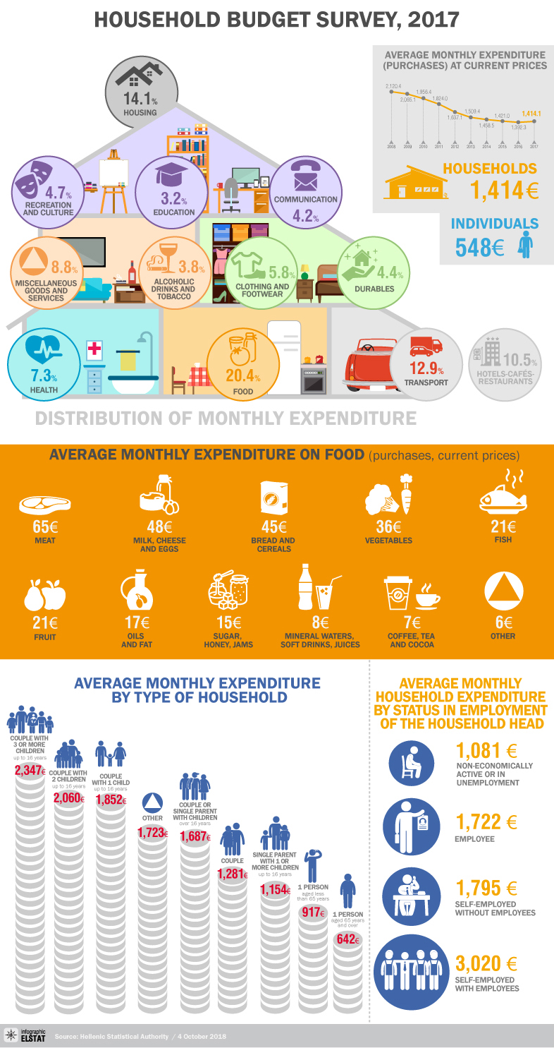 infographic HBS fishery