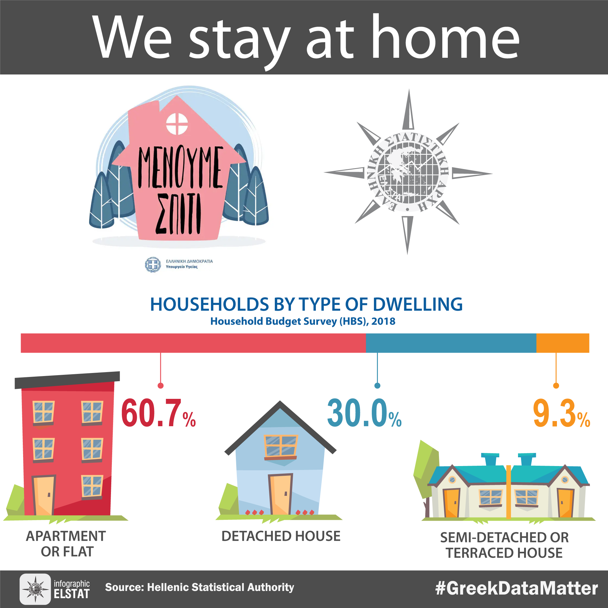 infographic-menoume-spiti-4 en