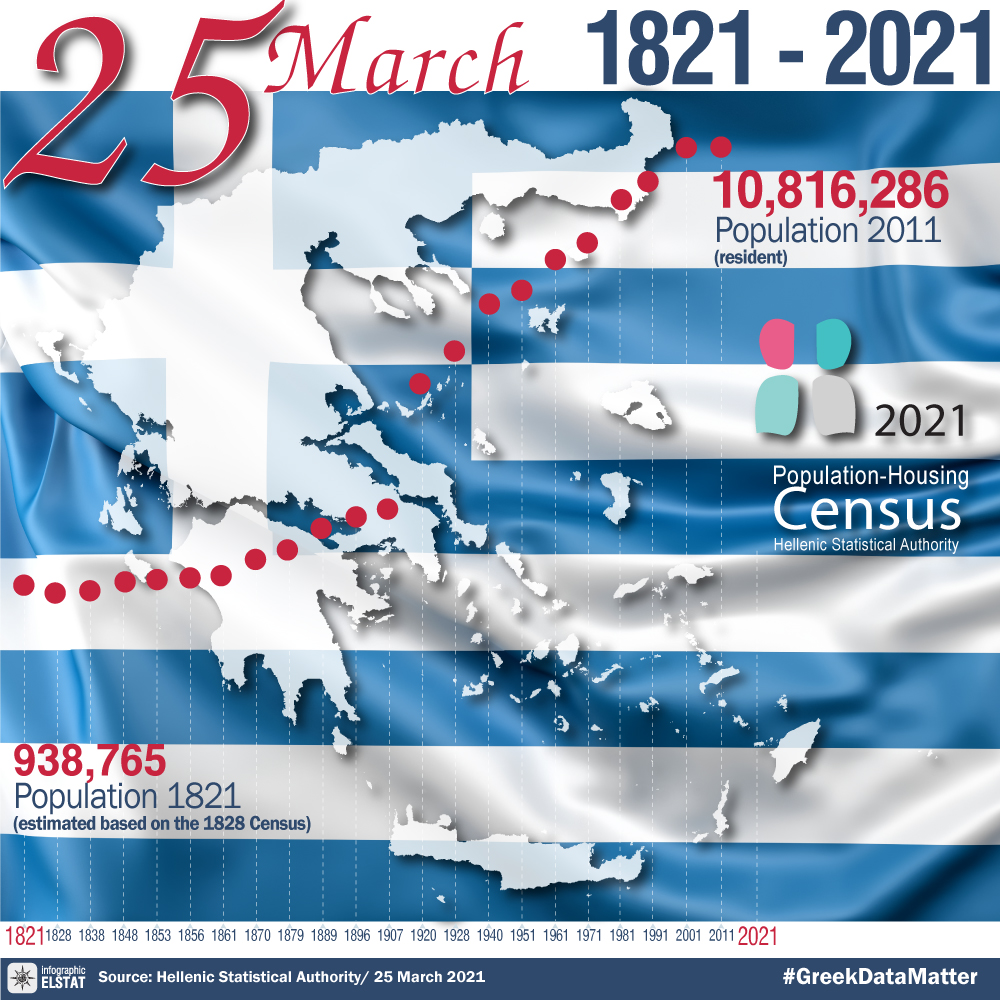 infographic-sha-2019 en