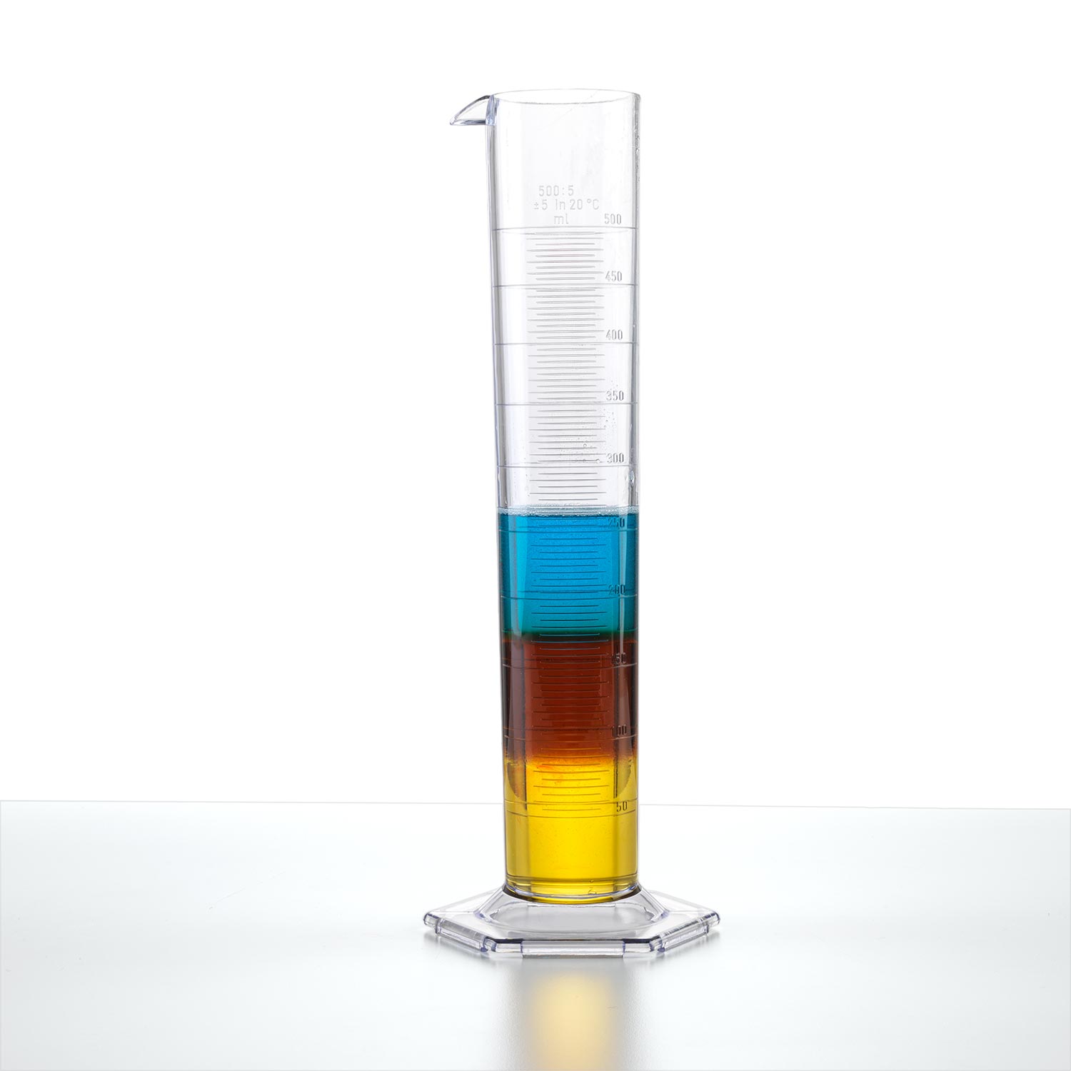 Graduated Cylinder 500ml