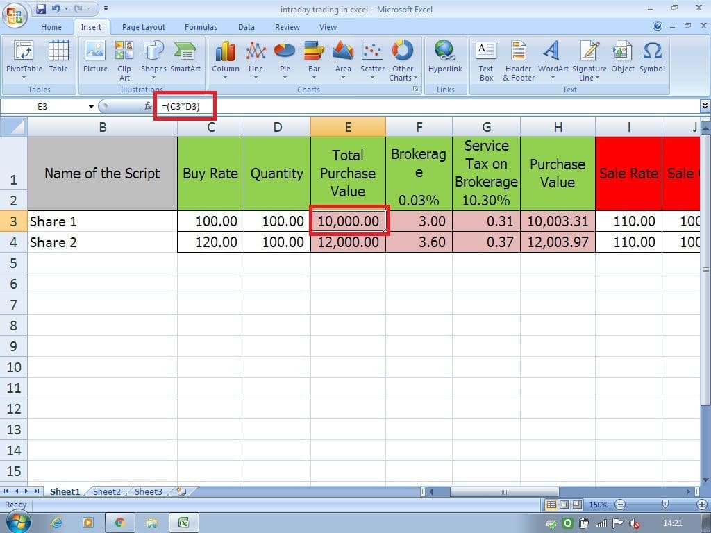 Profit Calculator Excel Template