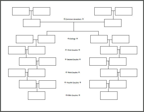 Ancestry Family Tree Chart