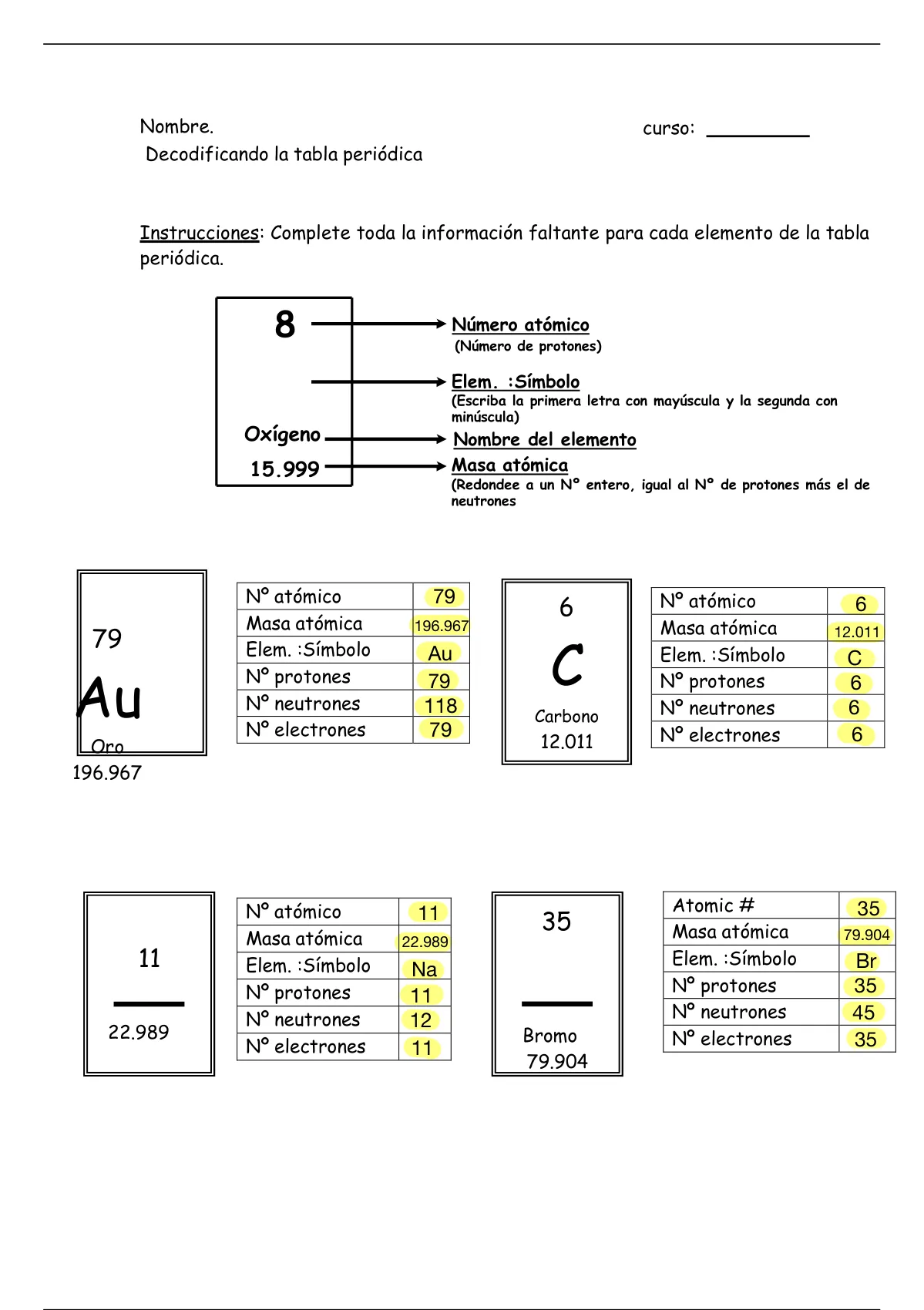 Decodificando la tabla periódica - Hoja de trabajo resuelta ...