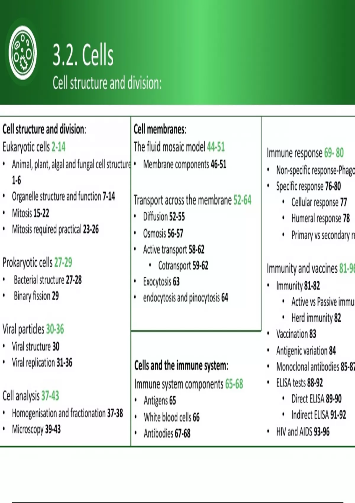 AQA A-level Biology Topic 2- Full notes Cells and the Immune System ...