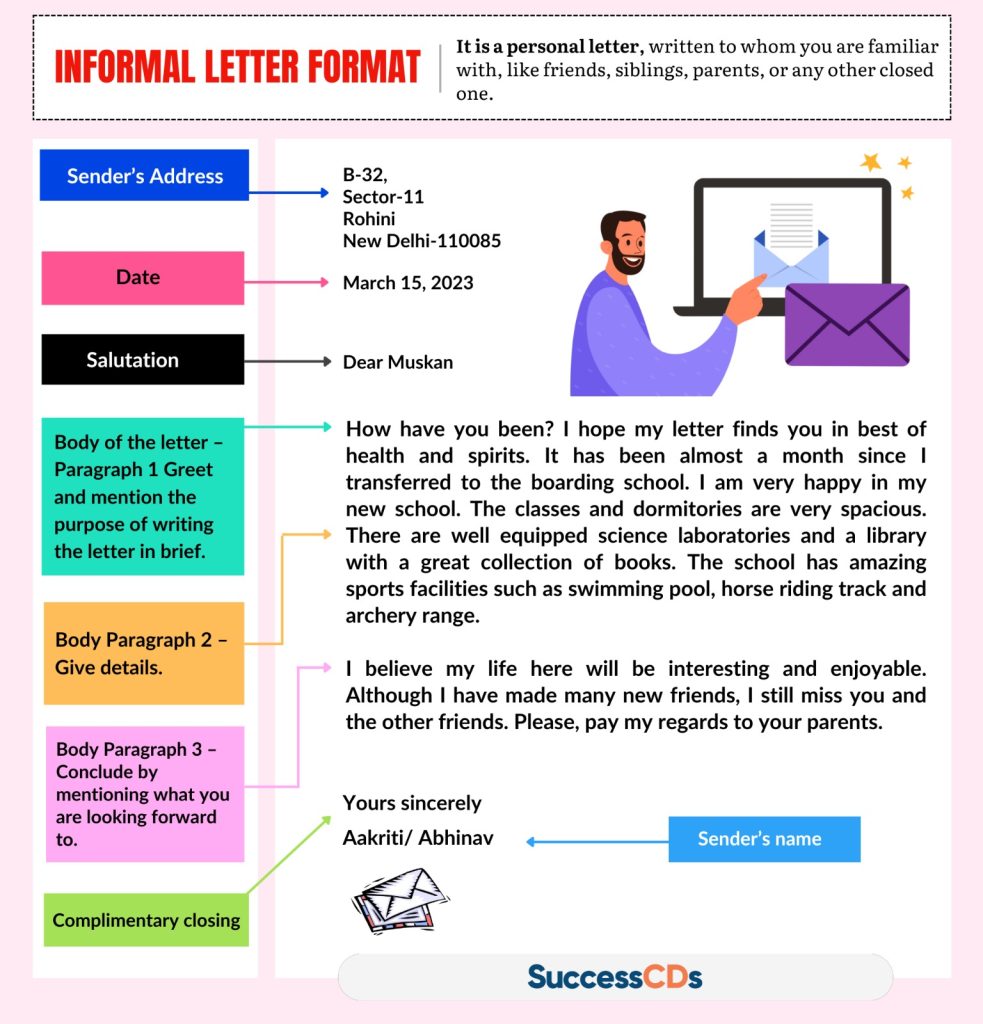 Informal letter format
