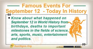 Famous Events For September 12