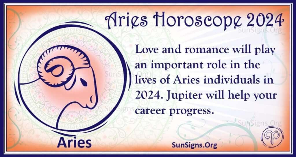 Horoscope 2024 Free Yearly Astrology Predictions